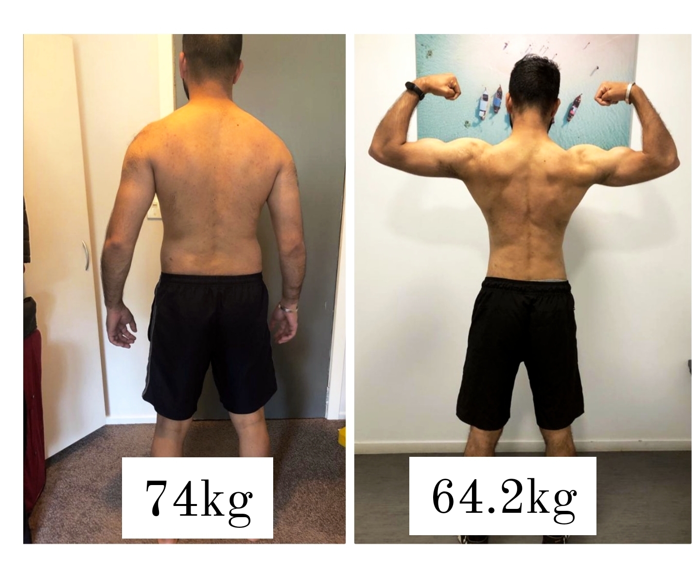 Client Transformations | Body Transformation - Weight Loss Results