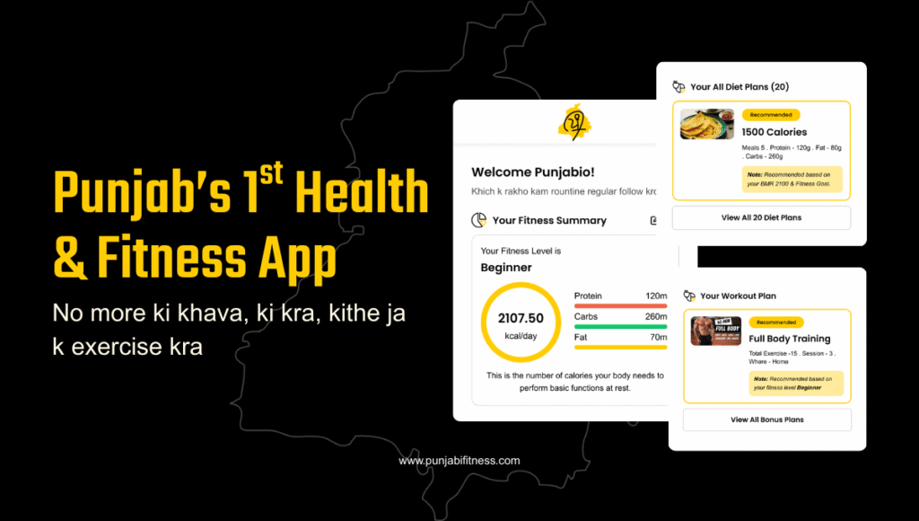 From Diet to Workout – One App for All Your Health Needs