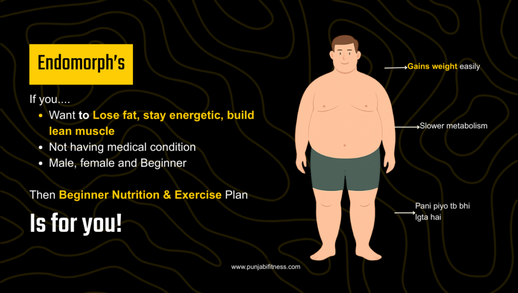 Fat Loss Beginner Nutrition & Exercise Plan for Endomorphs – Punjabi Fitness