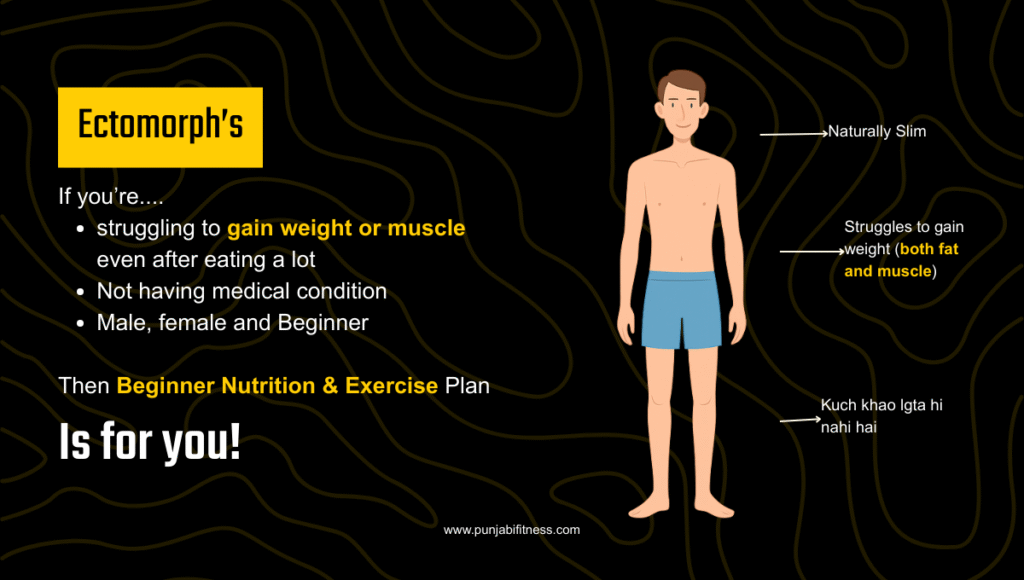 Beginner Nutrition & Workout Plan for Ectomorphs (Slim Body Type) – Punjabi Fitness