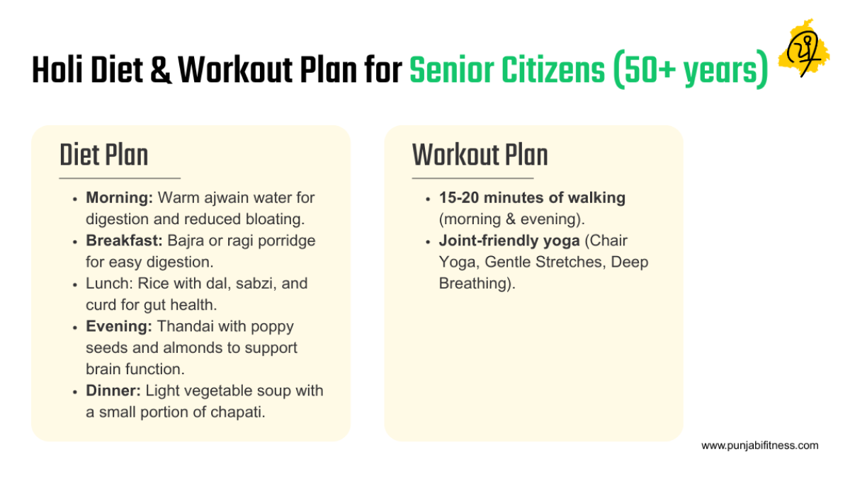Seasonal diet plan for adults