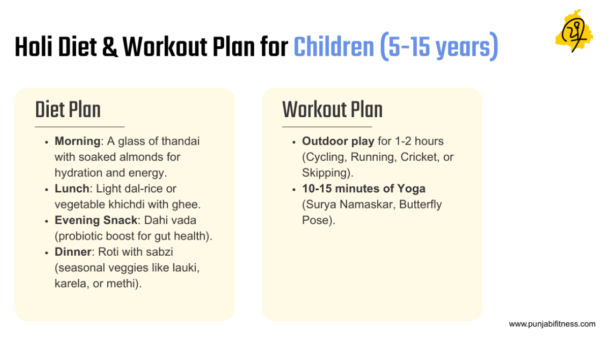 Seasonal diet plan for children