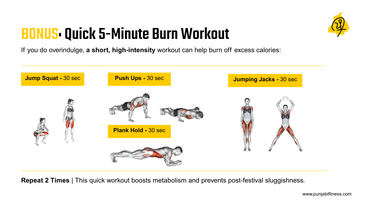 5-Minute Burn Workout Plan